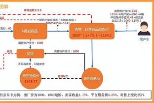 身板结实速度快！施罗德：西蒙斯的攻筐很强 我们的传球总能奏效